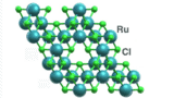 Diagram of alpha-ruthenium trichloride. The ruthenium atoms are large and blue, and the smaller, more numerous chlorine atoms are green. They're arranged in a lattice with a hexagonal repeating pattern